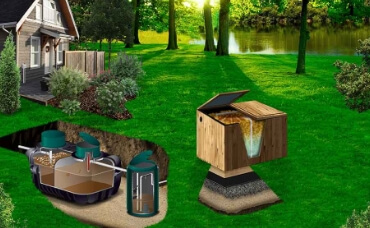 Waterloo Biofilter